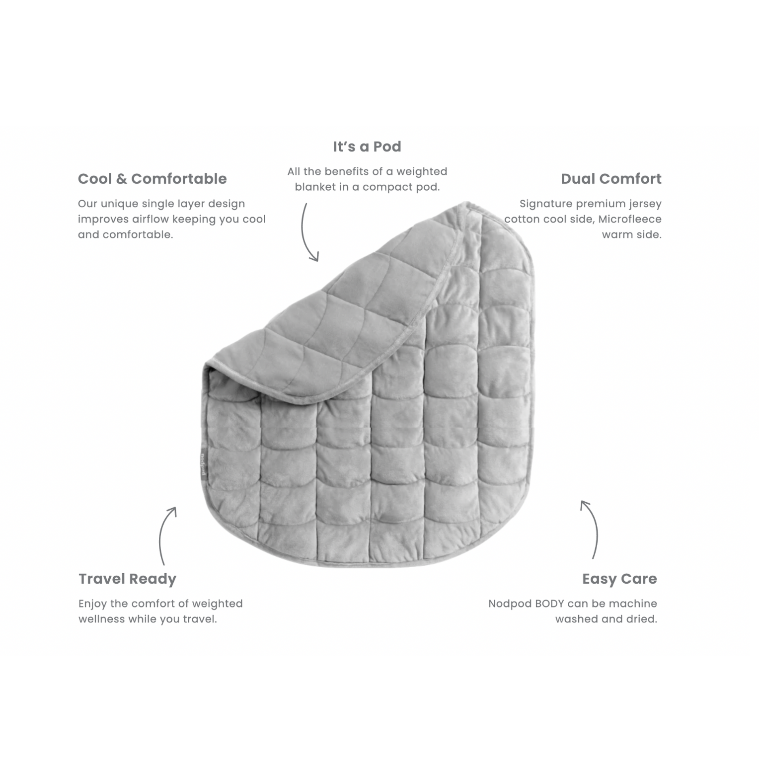 Elephant Gray Nodpod BODY  - Weighted Blanket
