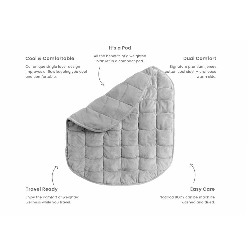 Onyx Nodpod BODY - Weighted Blanket
